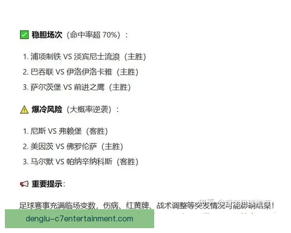 今日足球赛事深度分析及精准推荐全指南