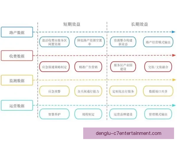 体育赛事走势深度解析与关键数据洞察提升观赛决策价值研究方法论